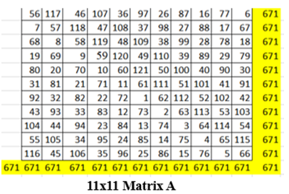 Figure 24